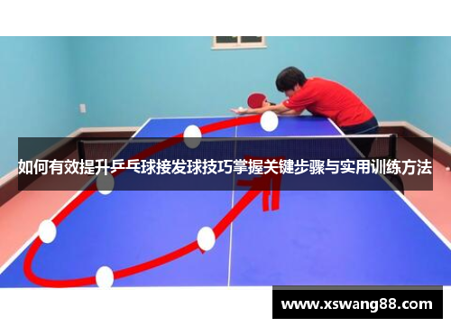 如何有效提升乒乓球接发球技巧掌握关键步骤与实用训练方法