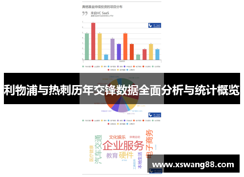 利物浦与热刺历年交锋数据全面分析与统计概览