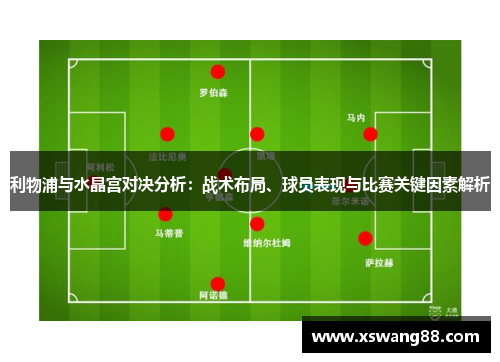 利物浦与水晶宫对决分析：战术布局、球员表现与比赛关键因素解析