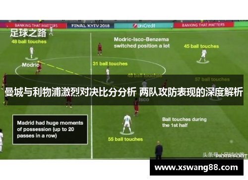 曼城与利物浦激烈对决比分分析 两队攻防表现的深度解析